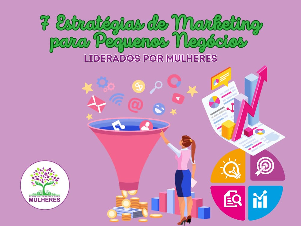 7 Estratégias de Marketing para pequenos negócios. ilustração de várias estratégias de marketing para pequenos negócios.